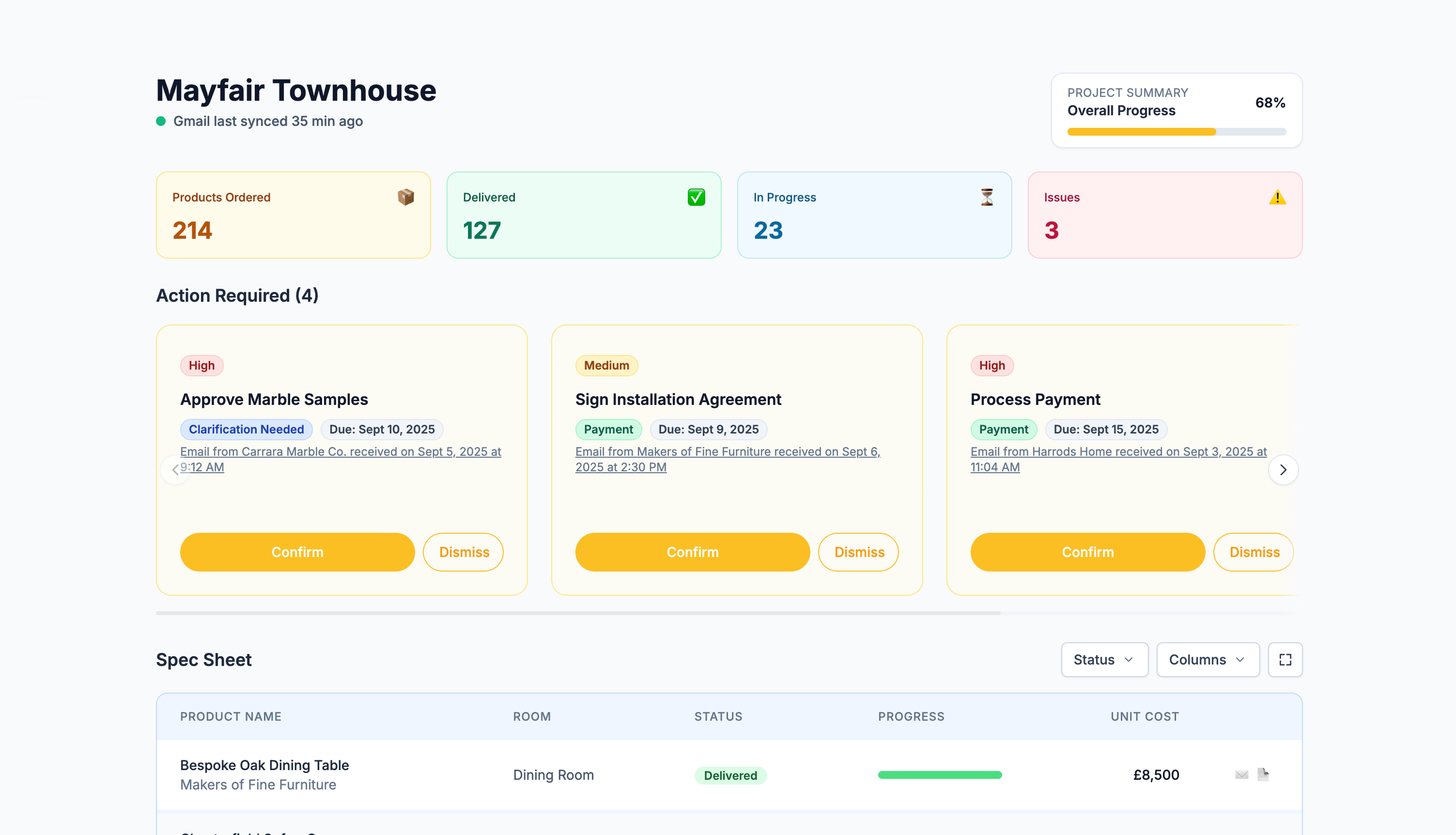 LUMI dashboard